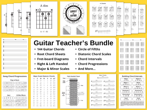 Guitar Teachers Ultimate Music Diagrams Bundle Instant Digital Download
