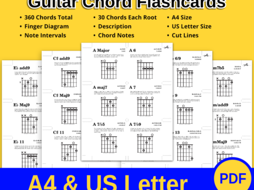 Guitar Chord Diagrams Flashcards Printable Bundle