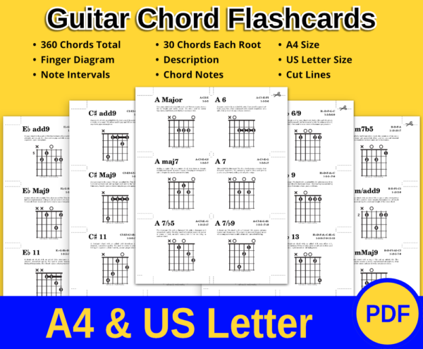 Guitar Chord Diagrams Flashcards Printable Bundle