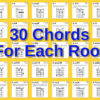 Guitar Chord Diagrams Flashcards Printable Bundle