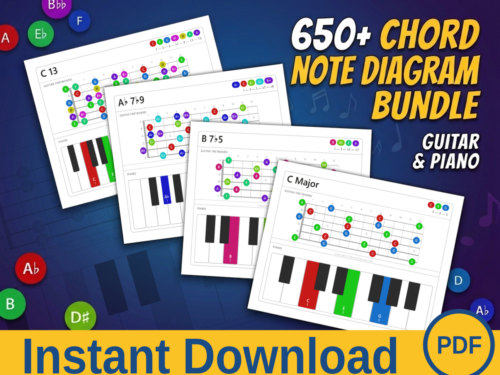 Piano Guitar Music Chord Note Diagrams Bundle Instant Digital Download